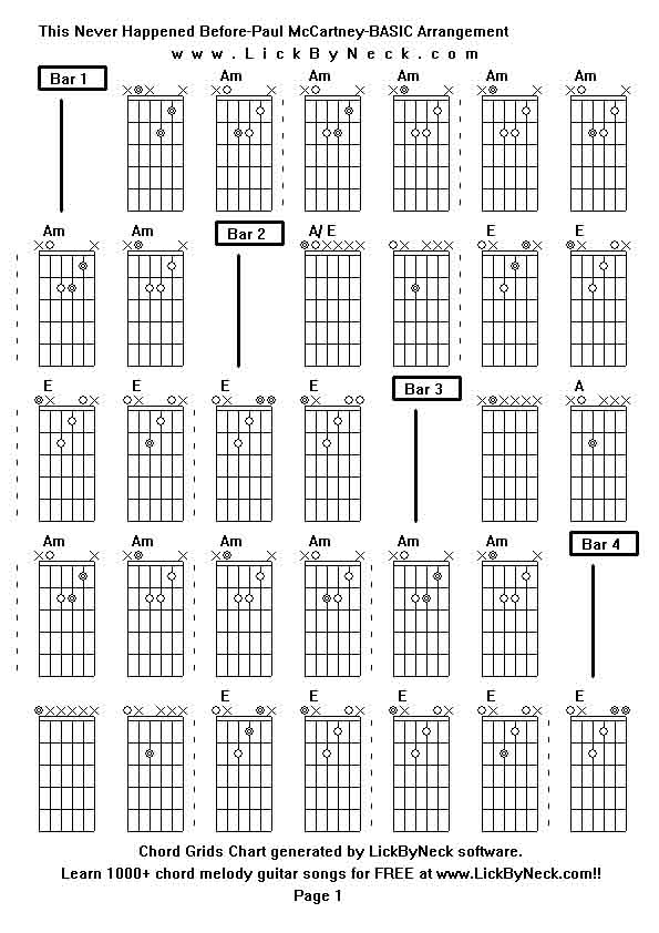 Chord Grids Chart of chord melody fingerstyle guitar song-This Never Happened Before-Paul McCartney-BASIC Arrangement,generated by LickByNeck software.
